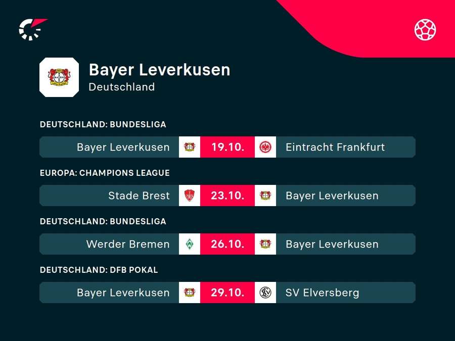 Hartes Programm für Bayer 04 Leverkusen.