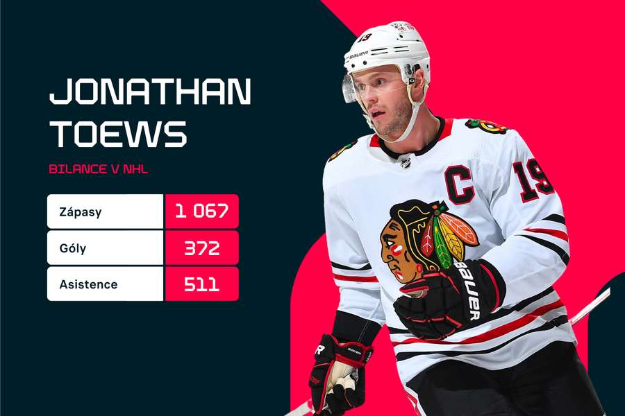 Toews a jeho kariérní statistiky v NHL.