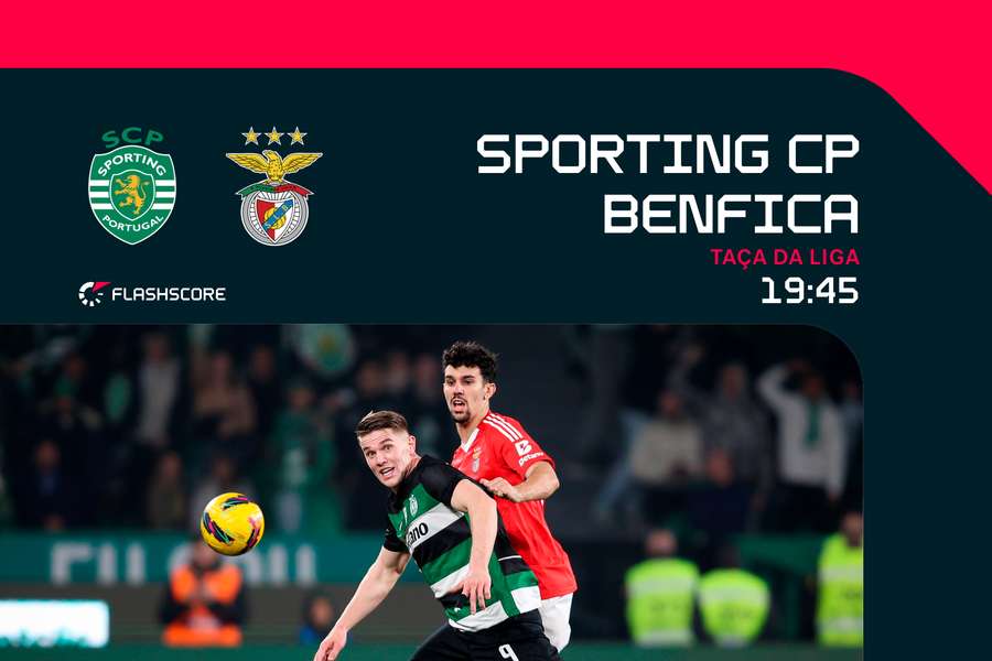 Sporting e Benfica defrontaram-se em dezembro para a Liga