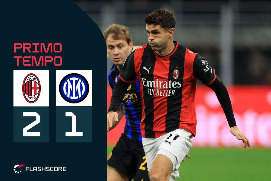 Serie A LIVE, Milan-Inter (2-1): Accorcia Bastoni