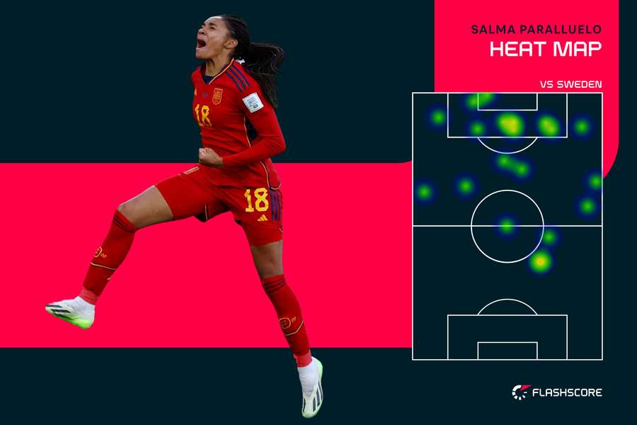 Salma Paralluelo came off the bench to change the game for Spain