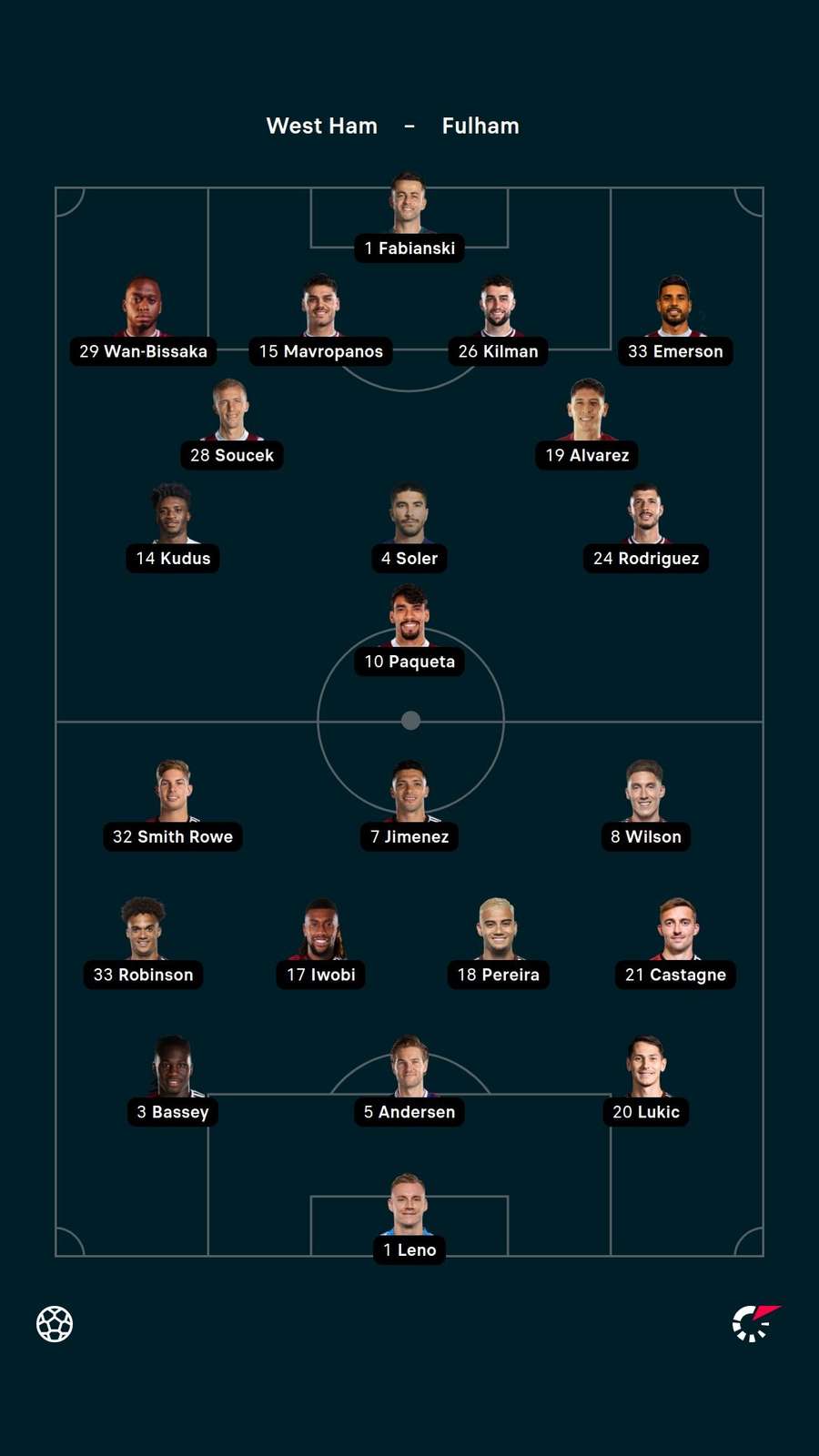 West Ham v Fulham line-ups West Ham v Fulham line-ups