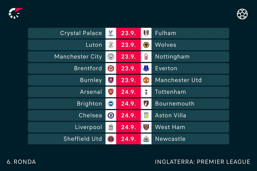 Jogos da jornada