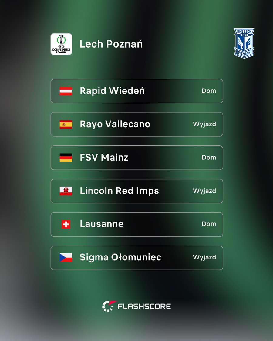 Rywale Lecha Poznań Rywale Lecha Poznań