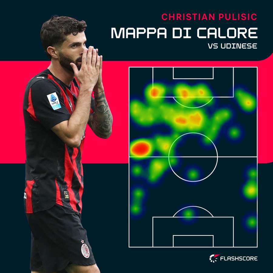 La mappa di calore di Pulisic contro l'Udinese