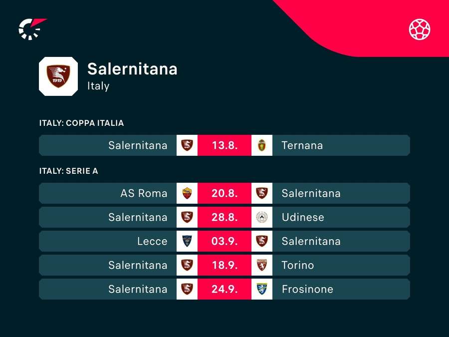 Il calendario della Salernitana