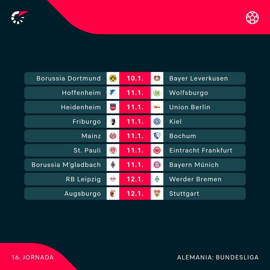 Calendario de la Jornada 16 de la Bundesliga.
