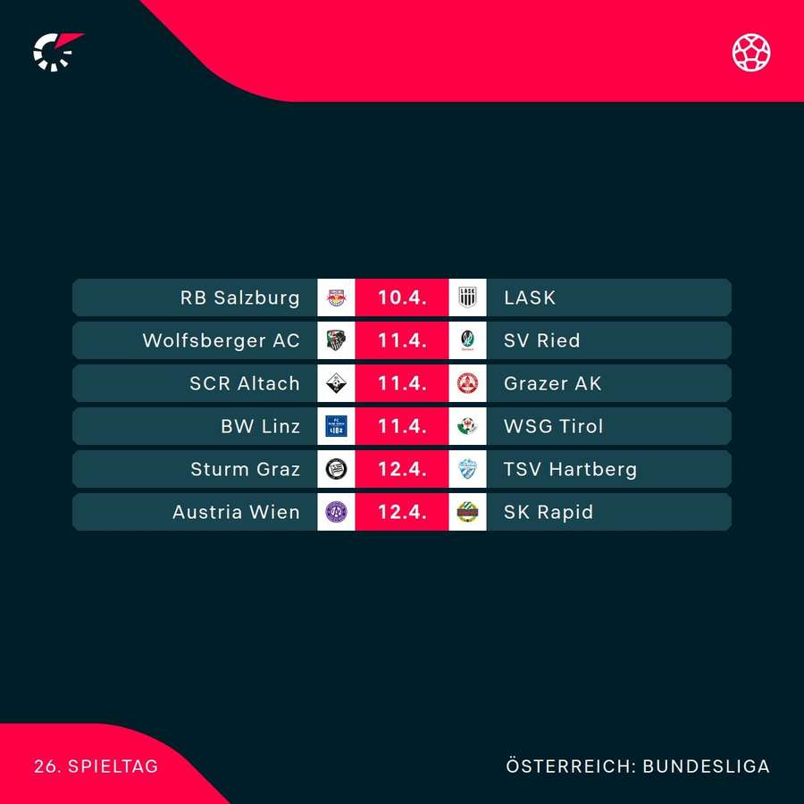 Die Spiele der 26. Runde der ADMIRAL Bundesliga Die Spiele der 26. Runde der ADMIRAL Bundesliga