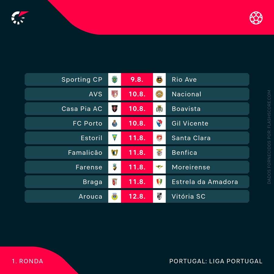 Calendário da 1.ª jornada da Liga Portugal