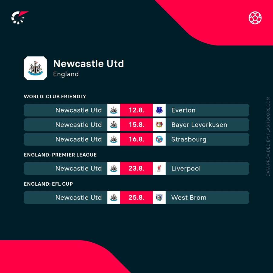 Newcastle's upcoming games
