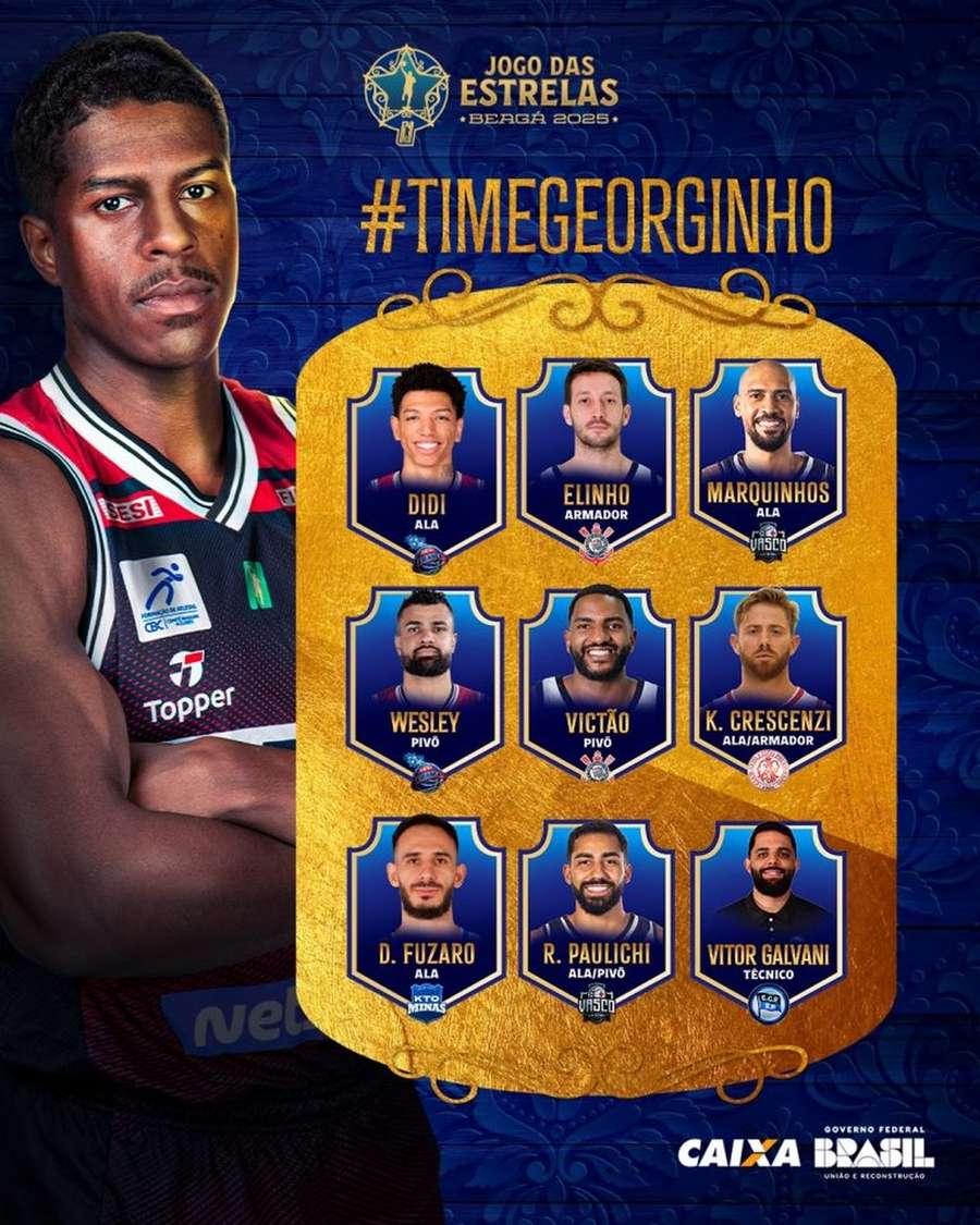 A equipe capitaneada por Georginho