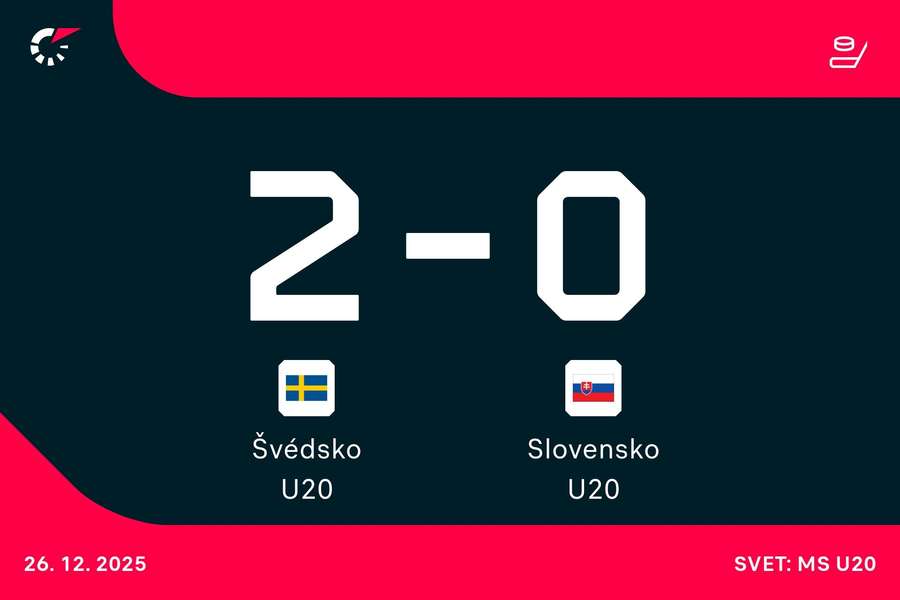 Dokáže Slovensko potrápiť výrazného favorita?