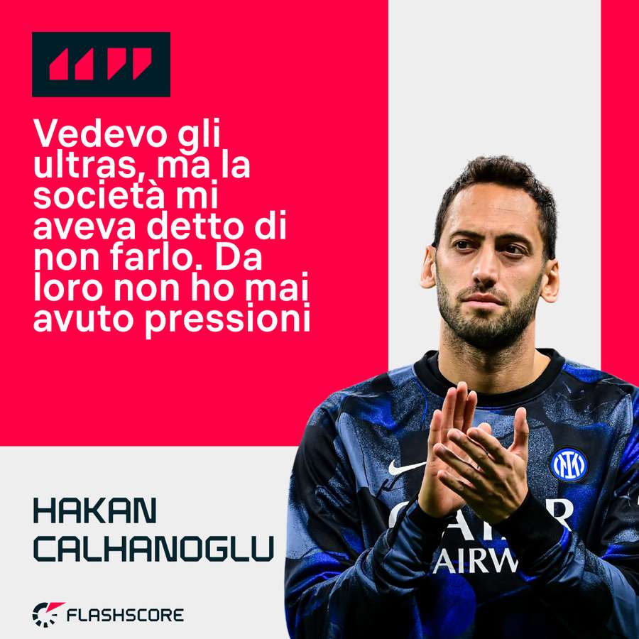 Le parole di Calhanoglu