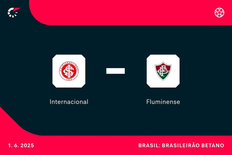 Internacional e Fluminense se enfrentam neste domingo (1), às 20h30, no Beira-Rio 