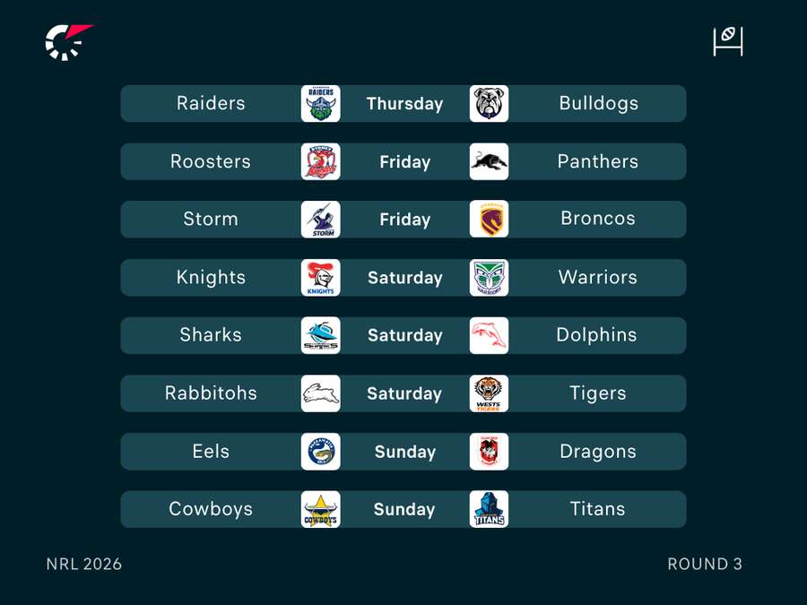 NRL Round 3 Fixtures