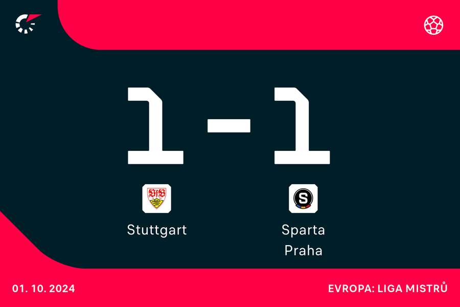 LIVE: Stuttgart – Sparta.