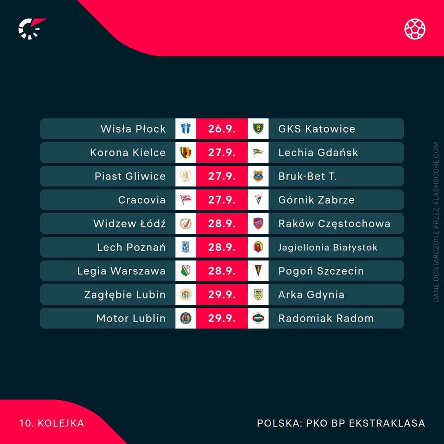Terminarz 10. kolejki Ekstraklasy