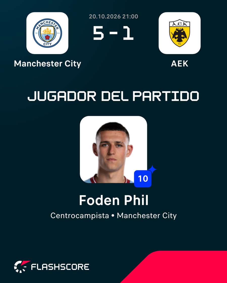 MVP MVP