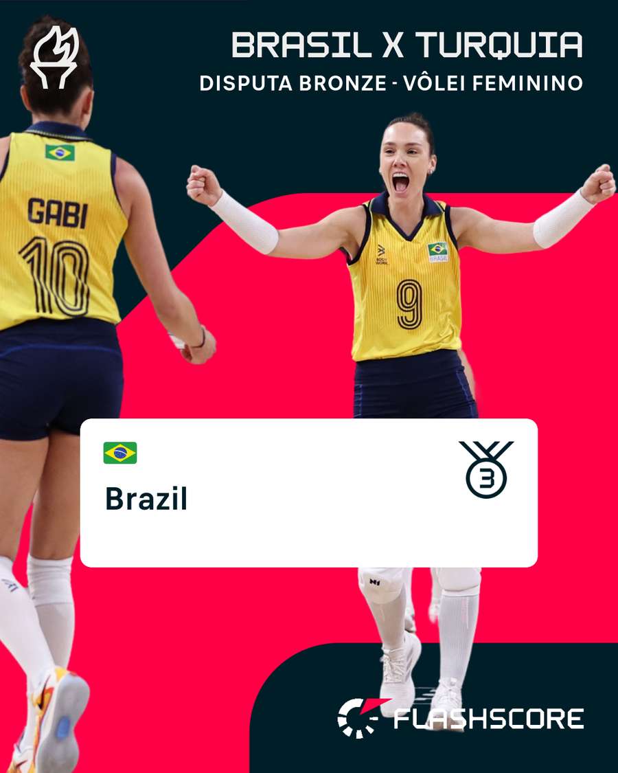 Brasil superou as turcas na disputa do bronze em Paris