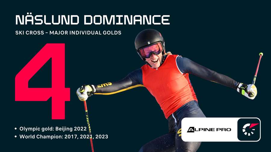 Naslund's impressive record Naslund's impressive record