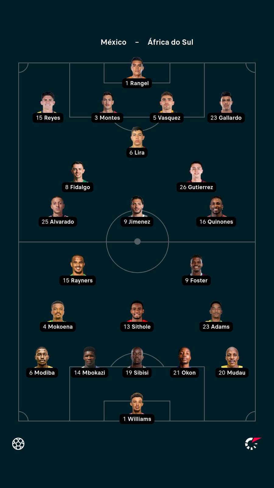 Os 22 iniciais da abertura da Copa do Mundo Os 22 iniciais da abertura da Copa do Mundo