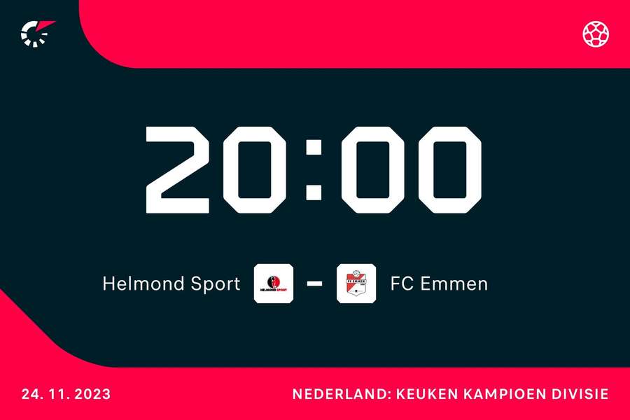 20:00: Helmond Sport - FC Emmen