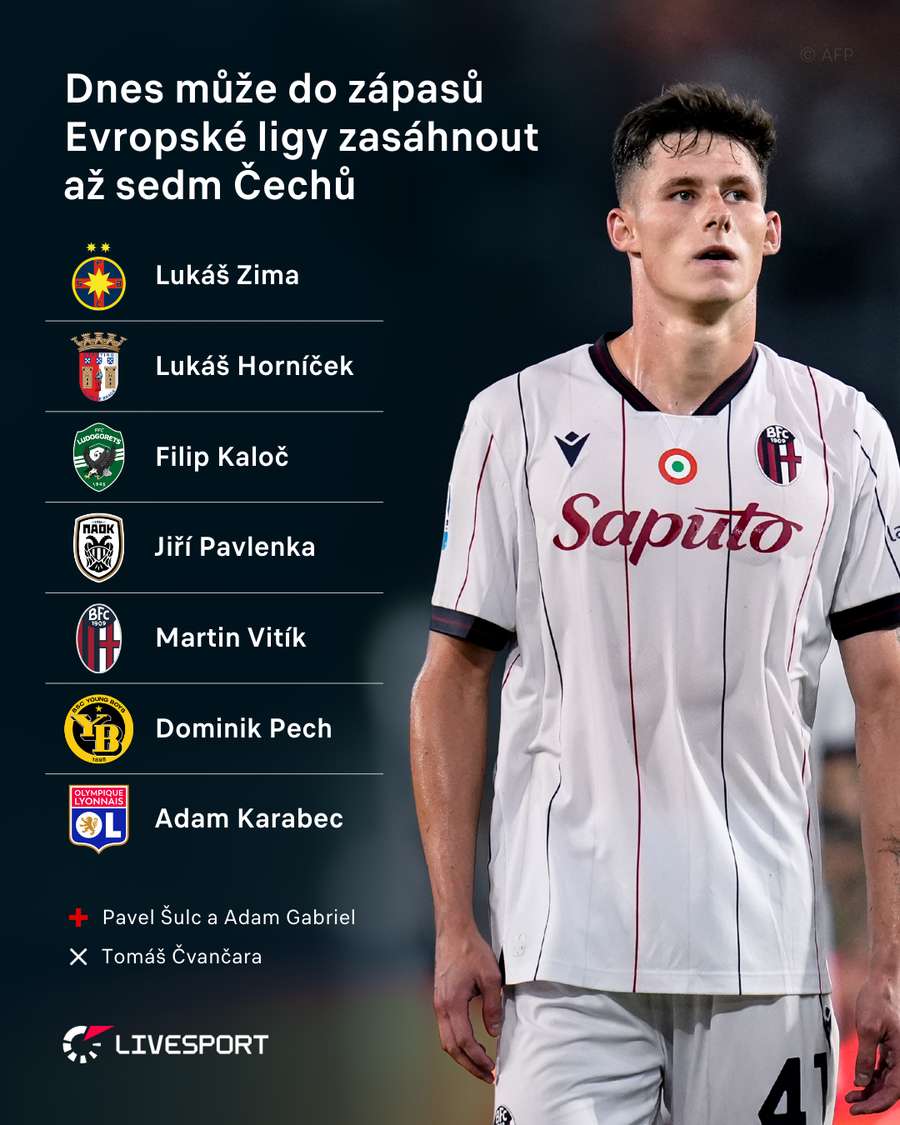 Do dnešních zápasů EL může zasáhnout hned sedm Čechů.