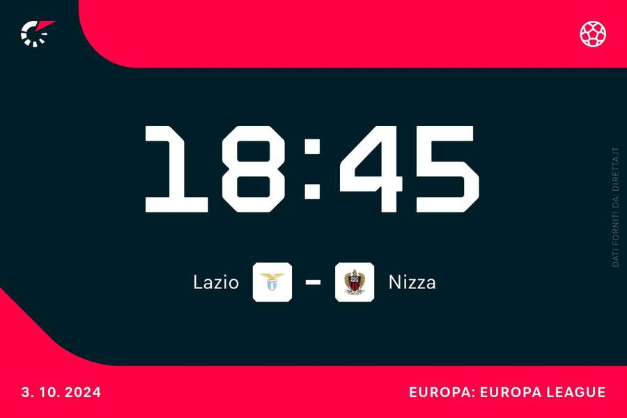 Lazio-Nizza, domani alle 18:45