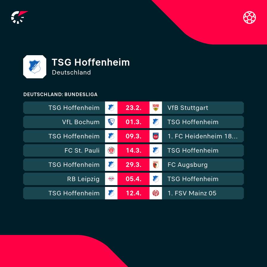 Spielplan TSG Hoffenheim