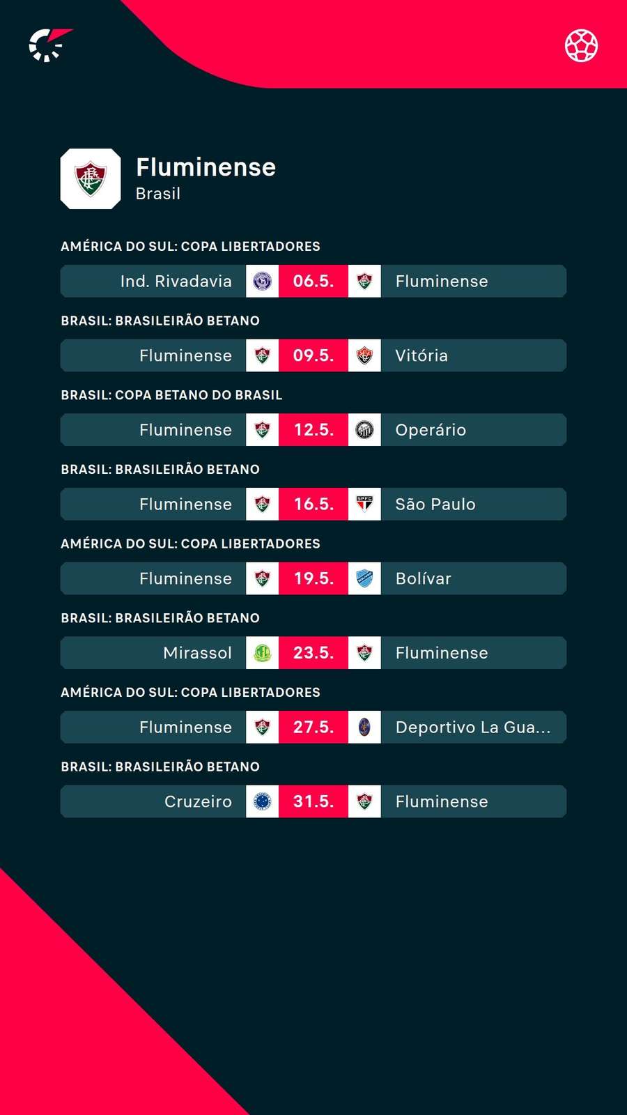 Depois do Rivadavia em Mendoza, Flu terá dois jogos em casa pela Libertadores antes da parada da Copa