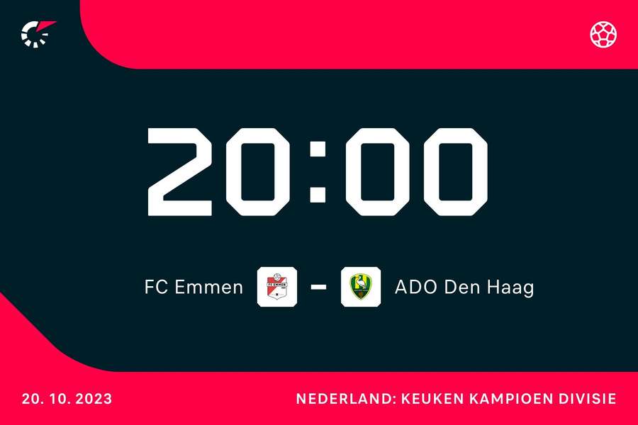 20:00: FC Emmen - ADO Den Haag