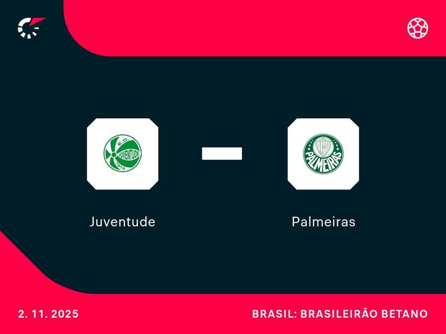 Palmeiras encara ameaçado pelo rebaixamento fora de casa Palmeiras encara ameaçado pelo rebaixamento fora de casa