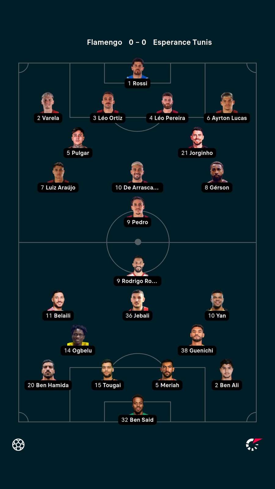 As escalações de Flamengo e Espérance As escalações de Flamengo e Espérance