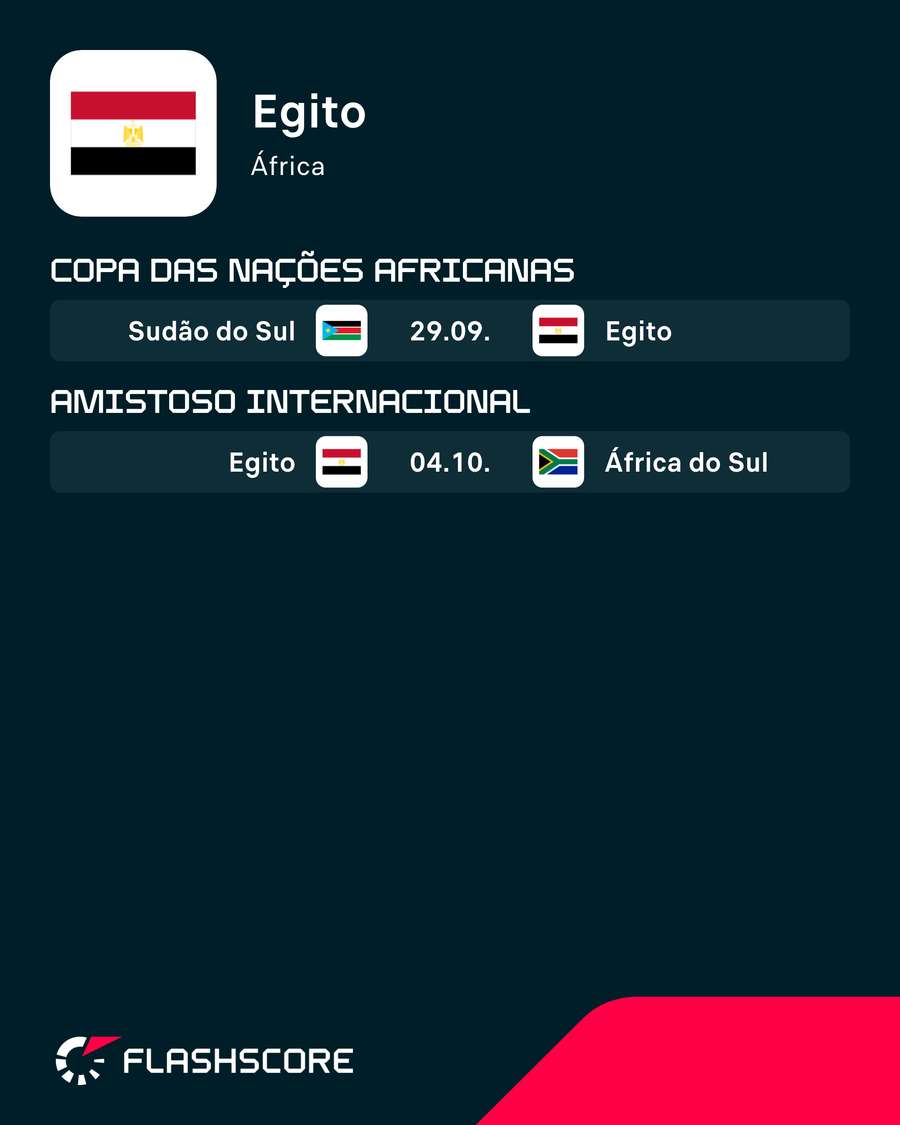 Próximos jogos do Egito