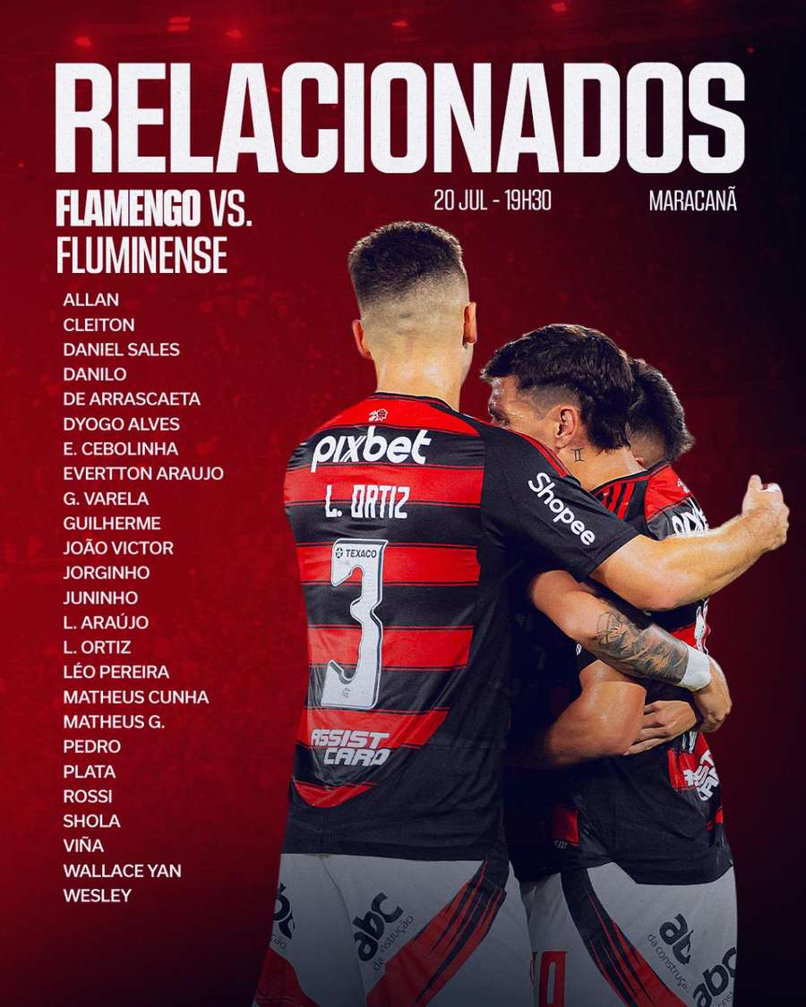 Os relacionados do Flamengo contra o Fluminense