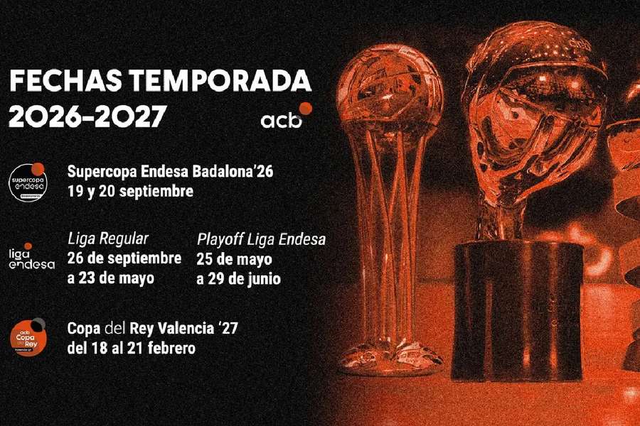 Fechas oficiales de la temporada 26-27 de la acb Fechas oficiales de la temporada 26-27 de la acb