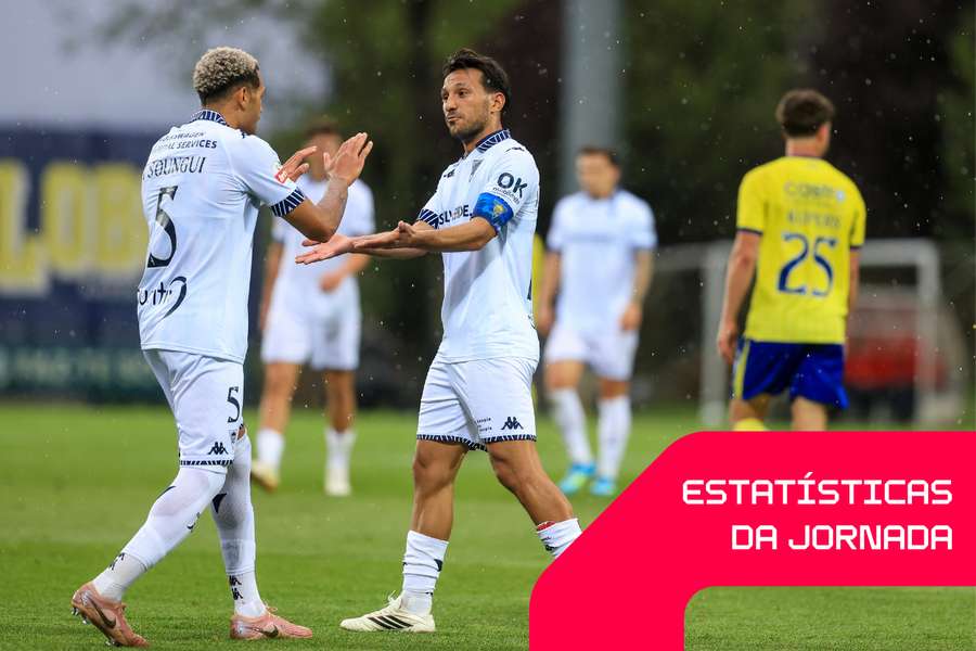 João Carvalho é o jogador com mais assistências na Liga Portugal