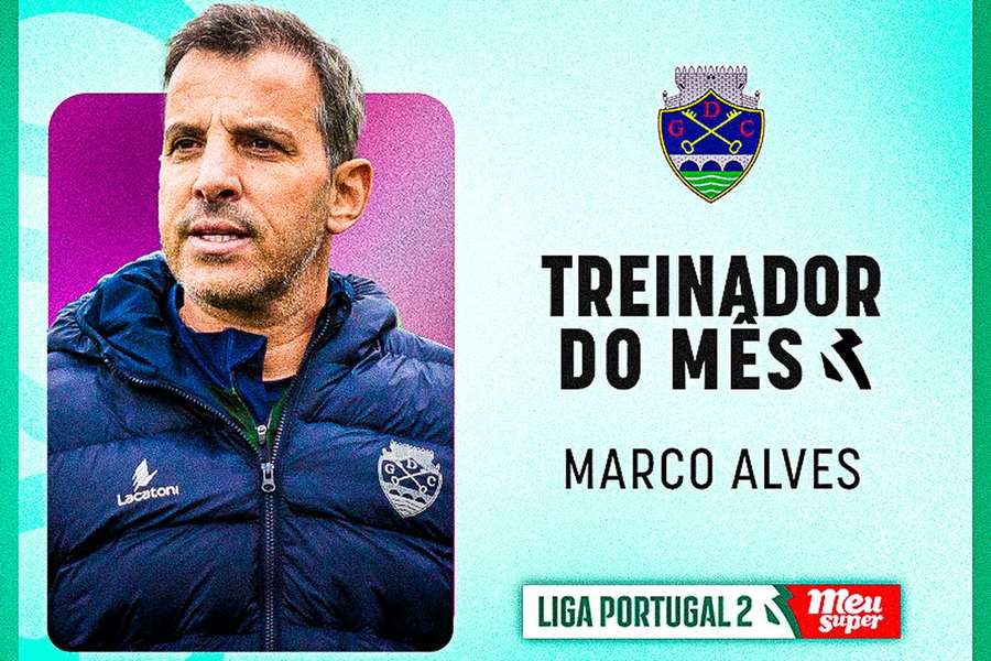 Marco Alves, treinador do Chaves