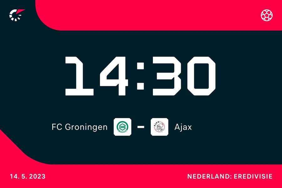 14:30: FC Groningen - Ajax