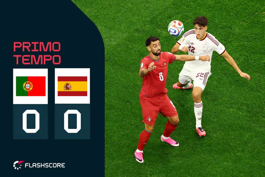 Mondiali LIVE Mondiali LIVE