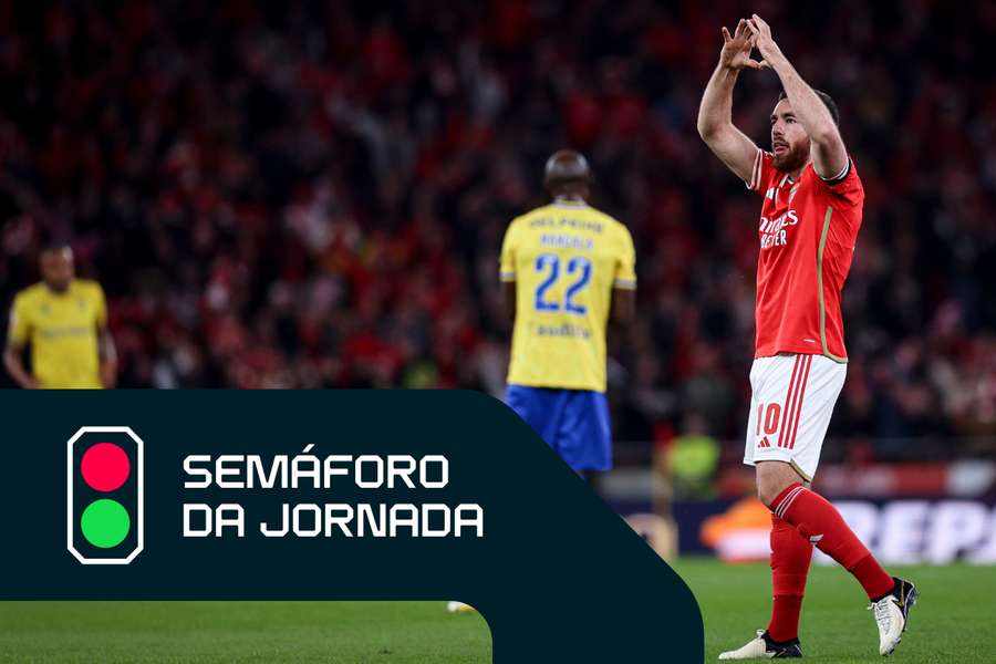 Kokçu envolvido em polémica no Benfica