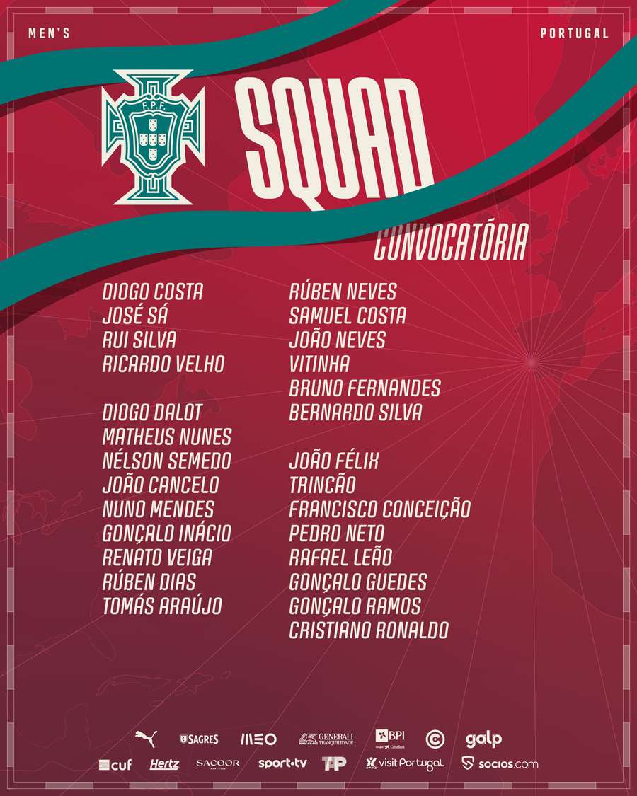 Os convocados de Portugal para a Copa do Mundo Os convocados de Portugal para a Copa do Mundo