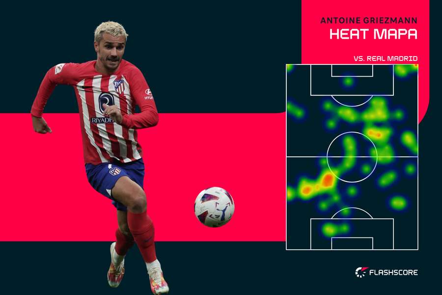 Heat mapa - Antoine Griezmann