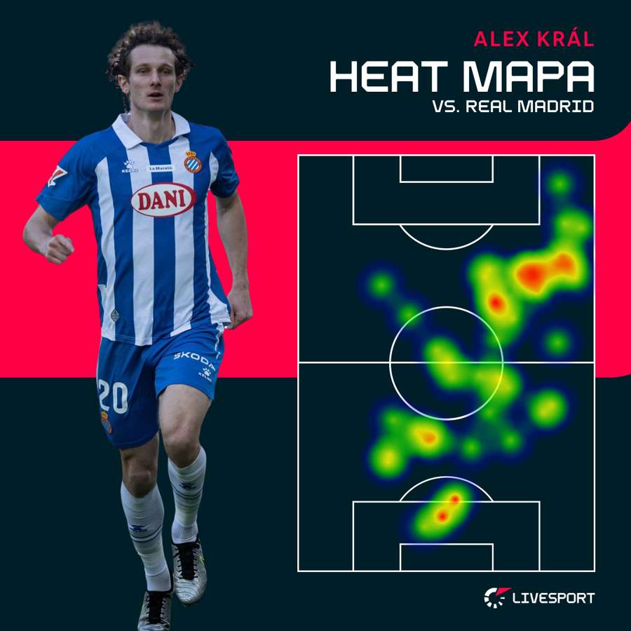 Heat mapa Krále proti Realu. Heat mapa Krále proti Realu.