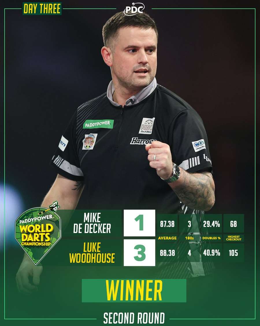 De Decker v Woodhouse
