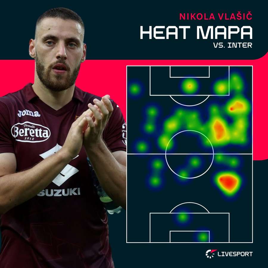 Tak se na hřišti pohyboval autor vyrovnávací trefy.