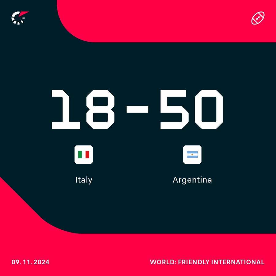 Argentina crushed Italy