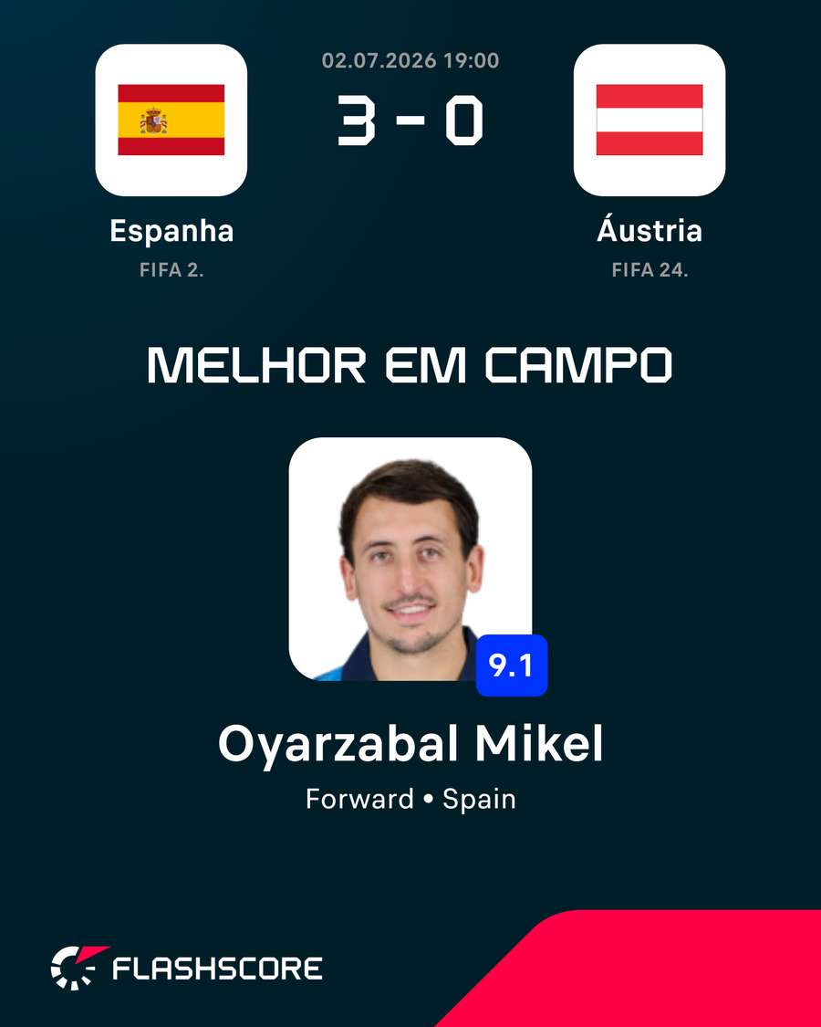 Oyarzabal foi o homem do jogo Oyarzabal foi o homem do jogo