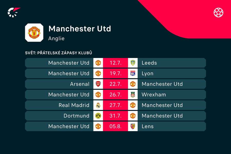 Zápasový program fotbalistů Manchesteru United.