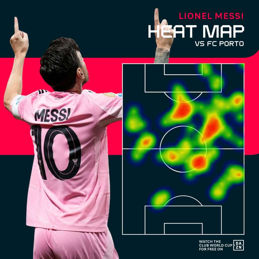 Messi heat map Messi heat map